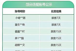 国奥U23亚洲杯对手近况：韩国夺得西亚杯，阿联酋国奥垫底